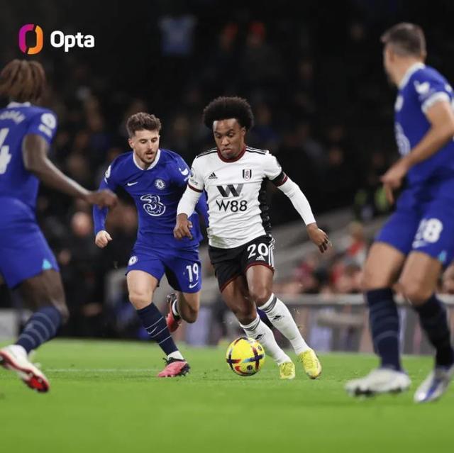 马耳他博彩业2025年AI应用案例超50个